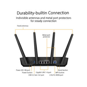 Asus-TUF-AX3000-Extendable-WiFi-6-Gaming-Router-back-view