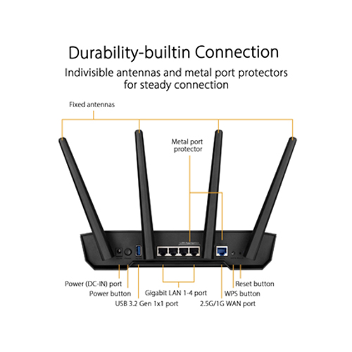 Asus-TUF-AX3000-Extendable-WiFi-6-Gaming-Router-back-view